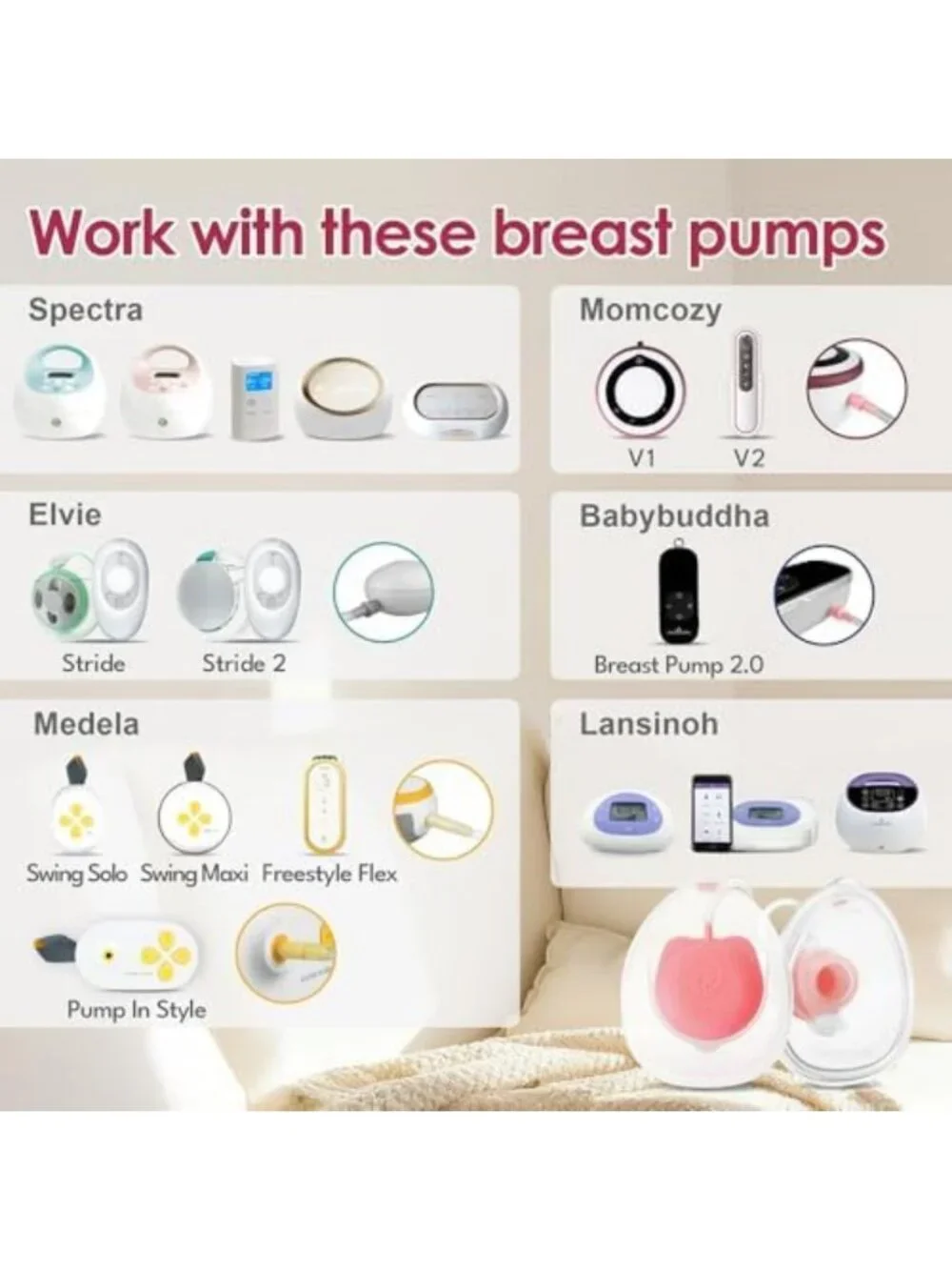 Wearable Handsfree Breast Milk Collection Cups, Silicone Flanges, Compatible